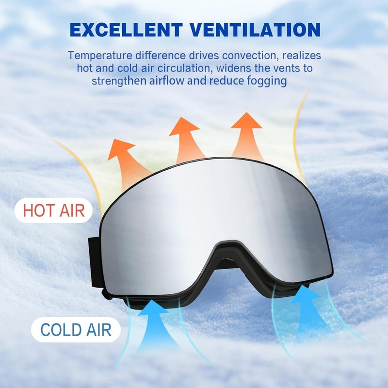 MXJ Gear SKi Goggles,Frameless Snowboard Goggles with 2 UV400 Magnet Ski Lenses,YH212 Anti-Fog Snow Goggles for Adult Men Women - Image 4